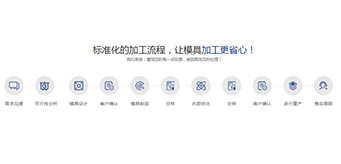 模具生產(chǎn)流程是怎樣的？
