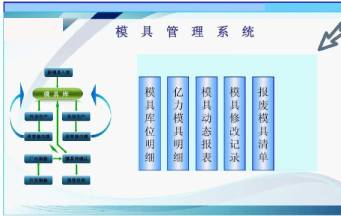 怎樣的深圳模具廠才能幫助你早日實(shí)現(xiàn)量產(chǎn)？
